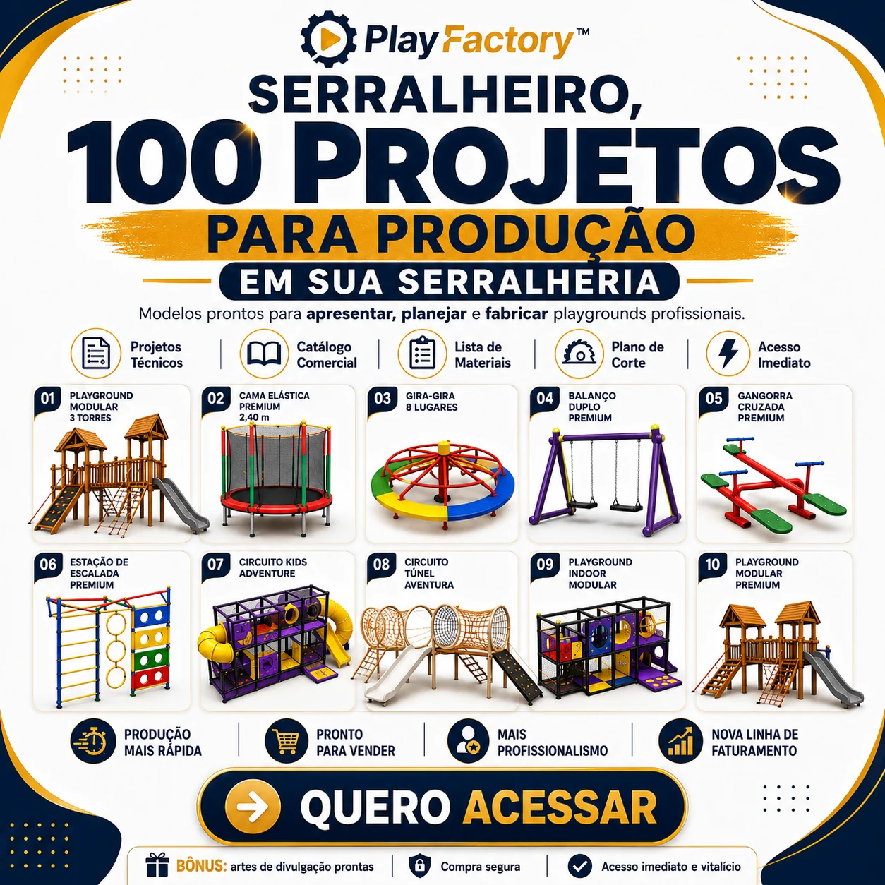 Visão Geral dos 100 Projetos